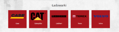 dobieranie opon do ładowarki