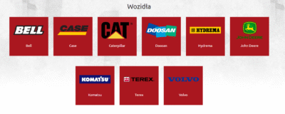 dobieranie opon do wozidła